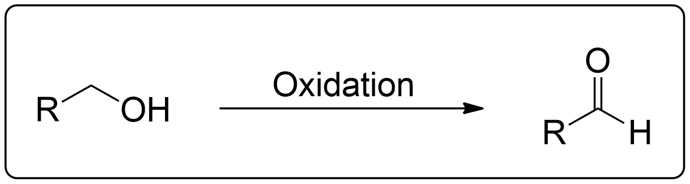 Oxidation Reactions