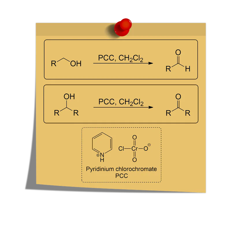 BUILD CONFIDENCE IN ORGANIC CHEMISTRY