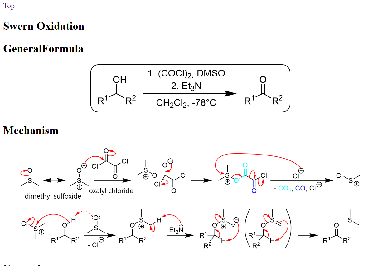 General Formula and Mechanisn