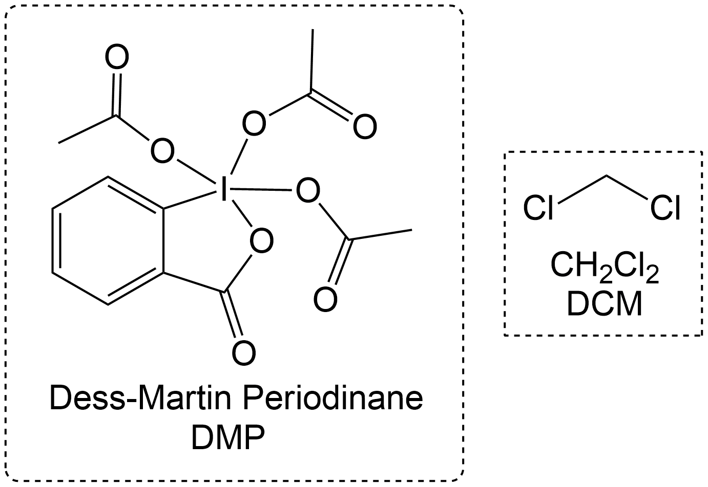 Dess-Martin Periodinane (DMP) has three acetoxy groups bonded to the central iodine atom. DMP is highly soluble in DCM which makes DCM, the ideal solvent to use.