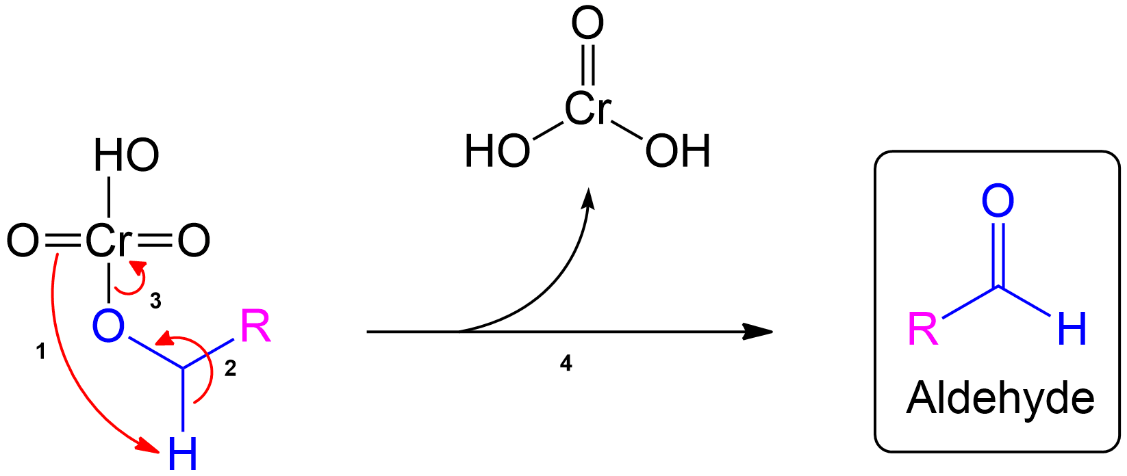 Proton transfer and subsequent cleavage of hydrated chromium (IV) oxide yielded the desired aldehyde product