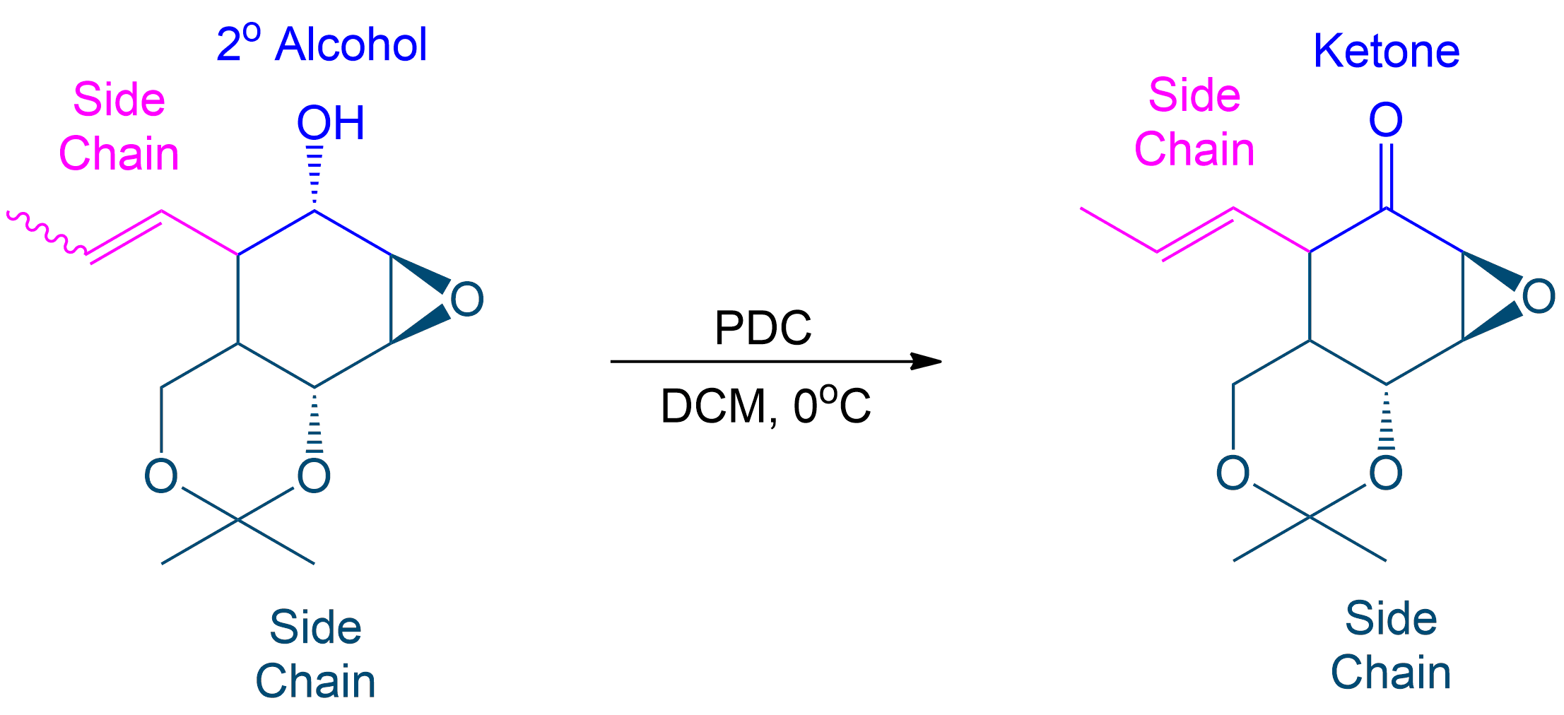 Colored side chains in these diagrams represent constant R groups. Focus on the central alcohol, which transforms into a ketone or aldehyde. Use the colored chains to track and restore these groups post-reaction, highlighting the selective oxidation process. Once you have done this proceed to the mechanism.