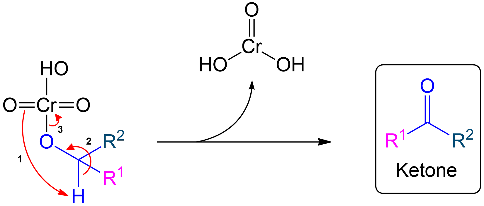 Proton transfer and subsequent cleavage of hydrated chromium (IV) oxide yielded the desired Ketone product