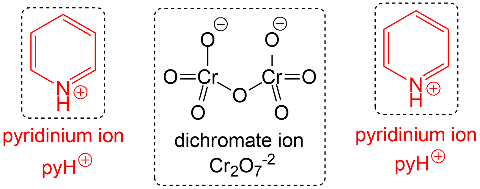 The image illustrates the molecular structure of Pyridinium Dichromate (PDC), a widely used reagent for the oxidation of alcohols in aprotic media.