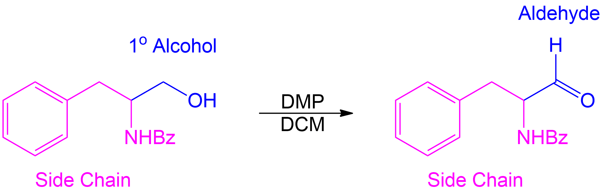 Colored side chains in these diagrams represent constant R groups. Focus on the central alcohol, which transforms into a ketone or aldehyde. Use the colored chains to track and restore these groups post-reaction, highlighting the selective oxidation process. Once you have done this proceed to the mechanism.