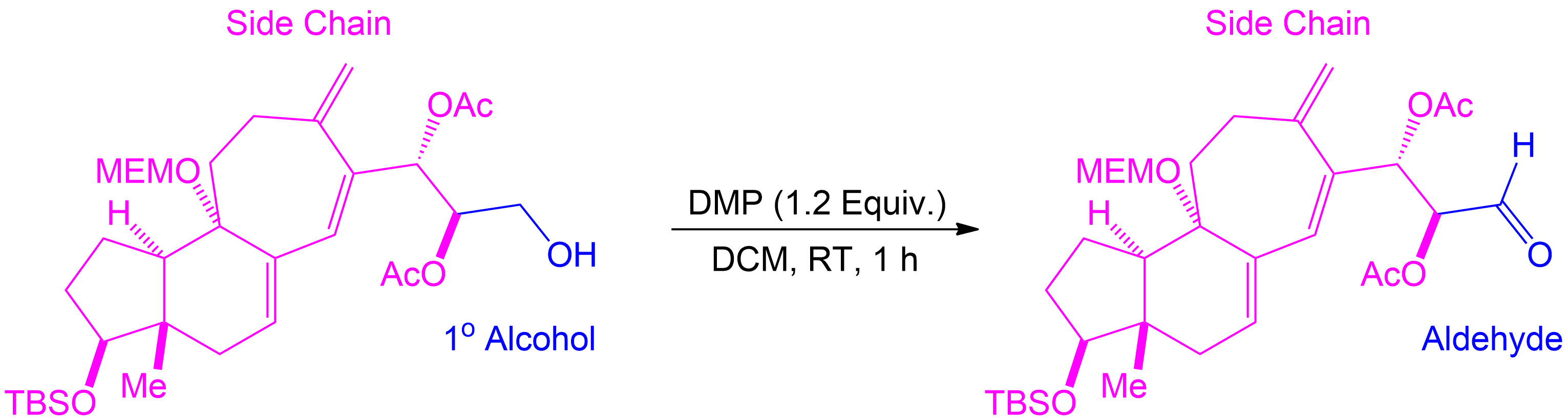 In Dess-Martin oxidation of primary alcohols, the process involves assigning one side chain (R) to understand the reaction better. The colored side chain represents an R group that remains unchanged during the reaction. The alcohol group is selectively oxidized to form an aldehyde. For educational purposes, we conceptually assign the non-alcohol group as R (Side chain) to visualize the changes and reconstruct the molecule post-reaction.