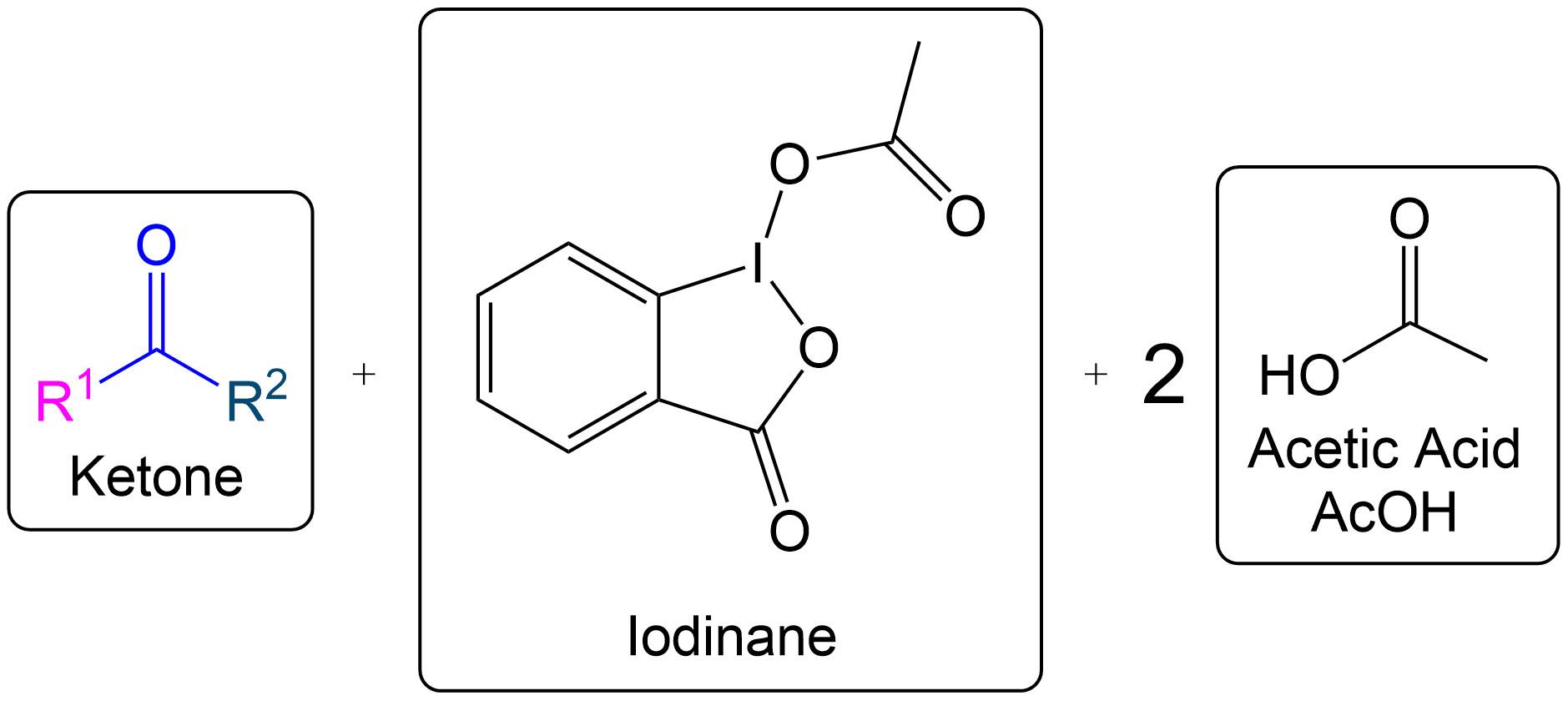 The products are similar to those in the primary alcohol oxidation mechanism, with the key difference being the formation of a ketone instead of an aldehyde.