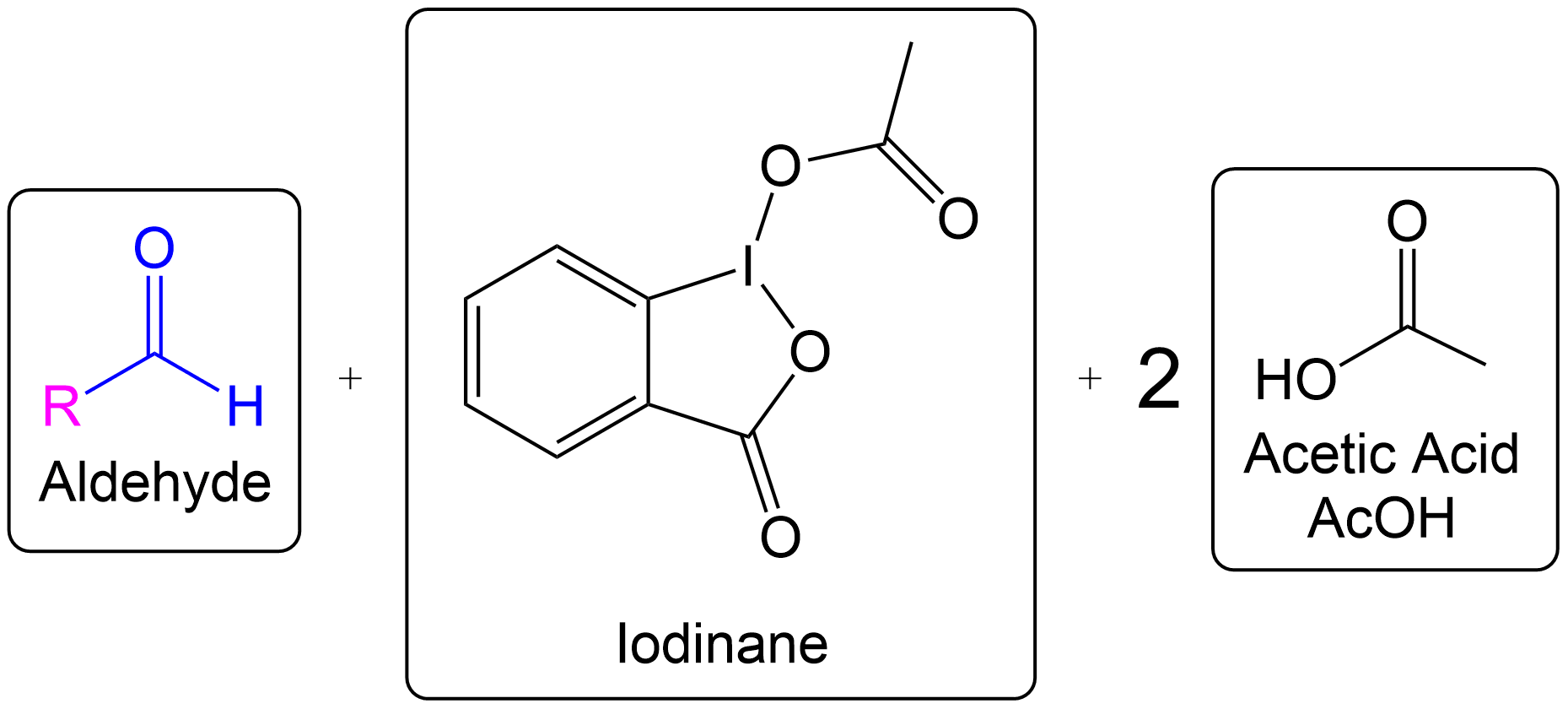 Formation of the aldehyde product and iodinane and acetic acid as by-products.