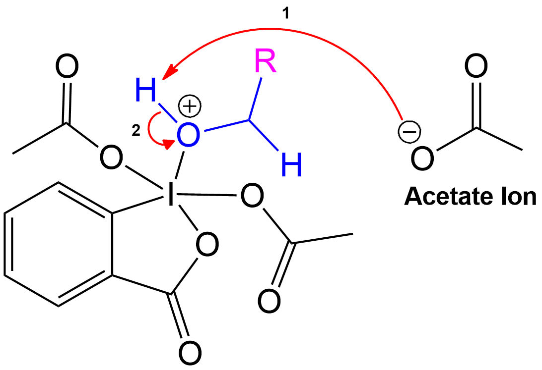 The newly formed intermediate is stabilized by the previously expelled OAc (Acetoxy) group (now an acetate ion).