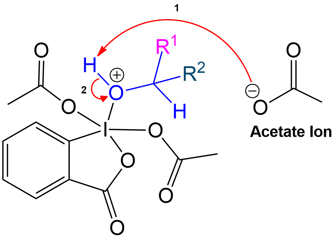 The intermediate is stabilized by the expelled OAc group (Acetoxy group).The expelled acetoxy group becomes an acetate ion (CH₃COO⁻).