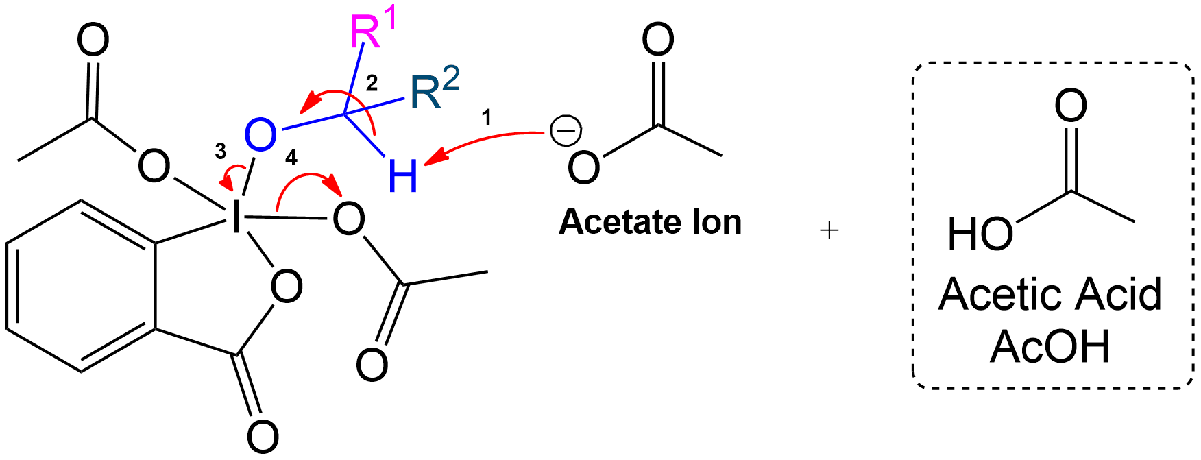 Acetic acid is recovered, and the intermediate becomes a ketone after proton transfer.