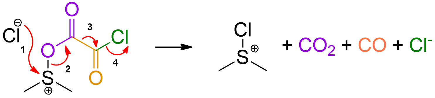 The nucleophilic attack initiates proton transfer within the Chlorosulfonium Ion to form Chlorodimethyl Sulfonium Ion its Byproduct.