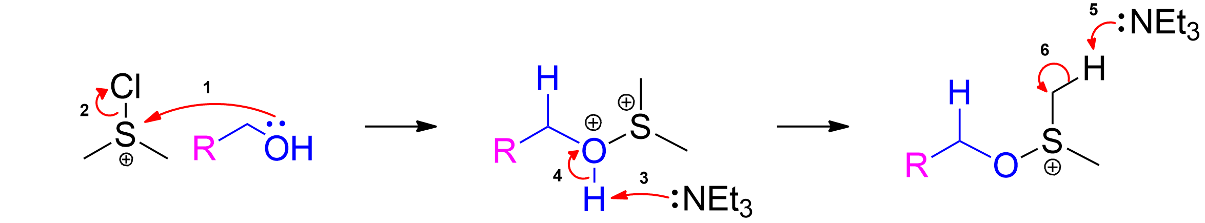 This process produces a alkoxysulfonium ion intermediate. However the octet rule is violated in the newly produced ion, so TEA (Triethylamine) is needed to stabilize the molecule for further transformation.