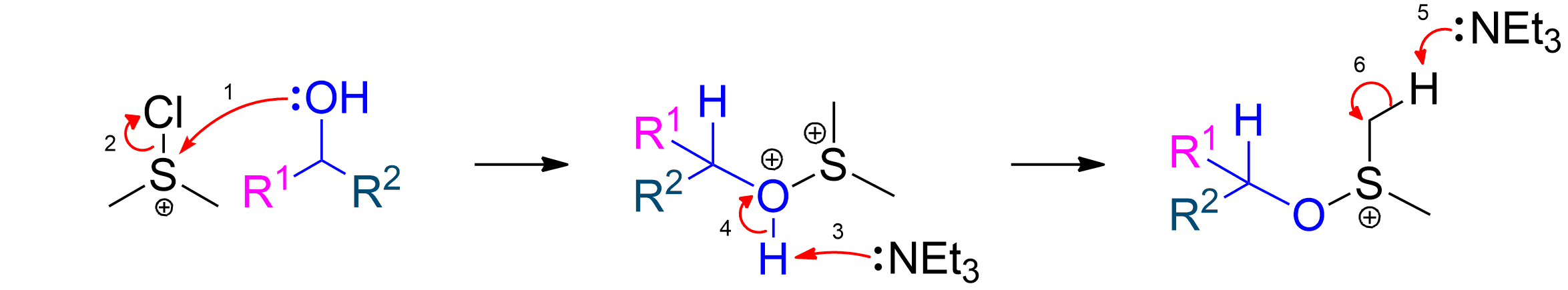 This process produces a alkoxysulfonium ion intermediate. However the octet rule is violated in the newly produced ion, so TEA (Triethylamine) is needed to stabilize the molecule for further transformation. This process is the same as the primary alcohol, except there is an additional side chain.